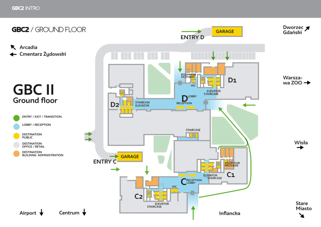 Gdański Business Center, informačný systém